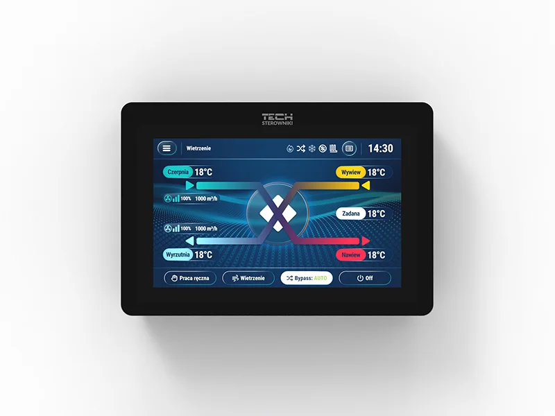 EU-340 ADVANCE N